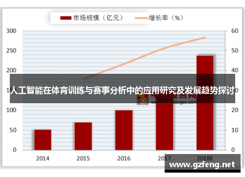 人工智能在体育训练与赛事分析中的应用研究及发展趋势探讨